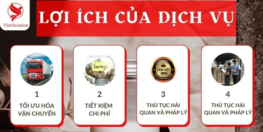 Dịch vụ gửi hàng đi Trung Quốc bằng đường bưu điện