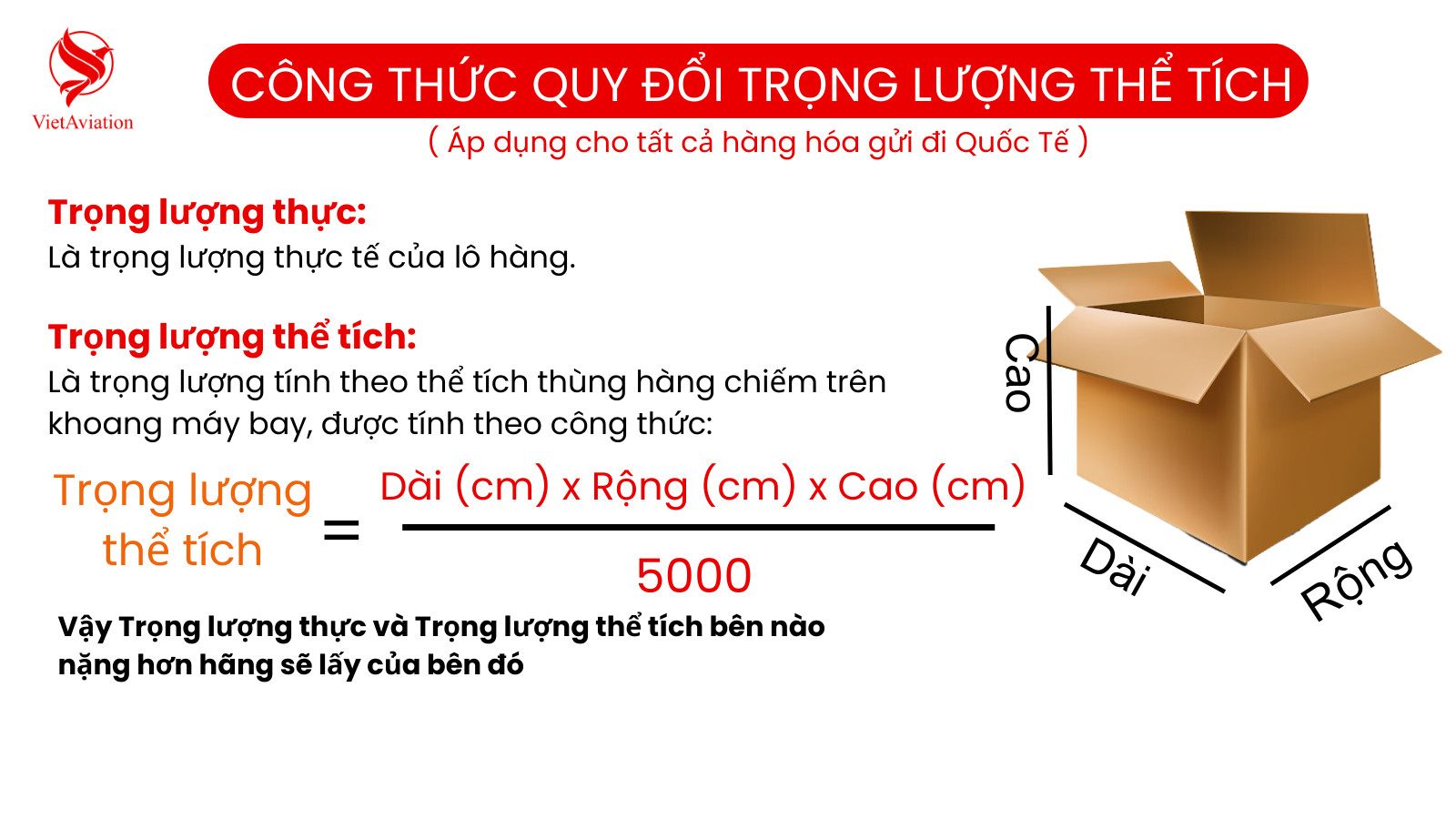 Cách Ước Tính Khối Lượng Hàng Hoá