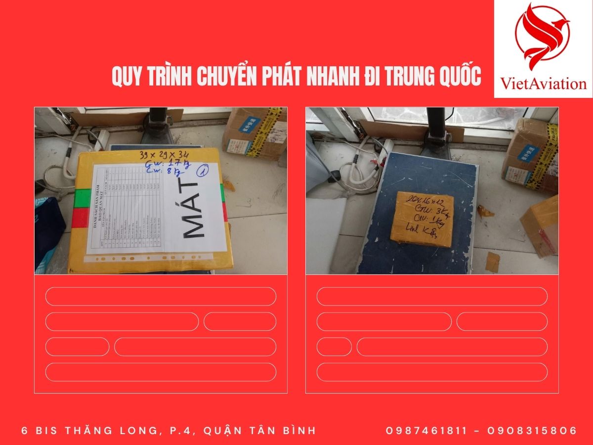 Quy trình chuyển phát nhanh đi Trung Quốc