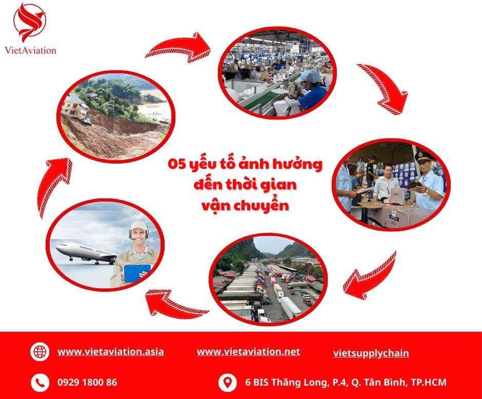 05-yeu-to-anh-hương-den-thoi-gian-van-chuyen
