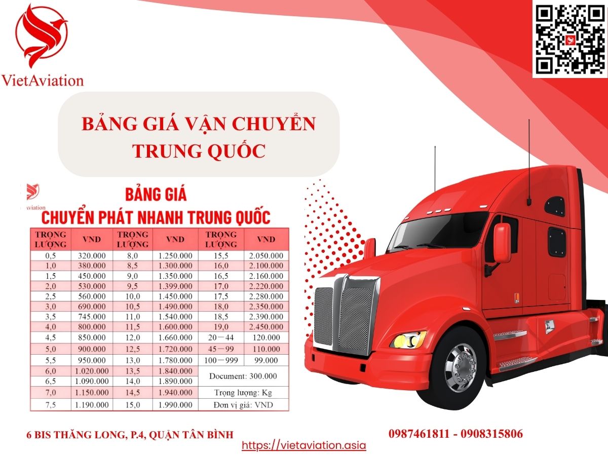 Bảng giá vận chuyển Trung Quốc