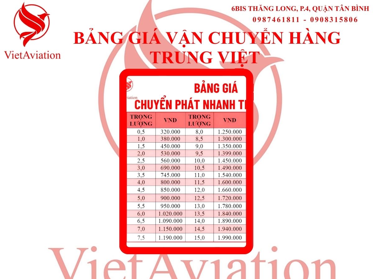  Bảng giá vận chuyển hàng Trung Việt