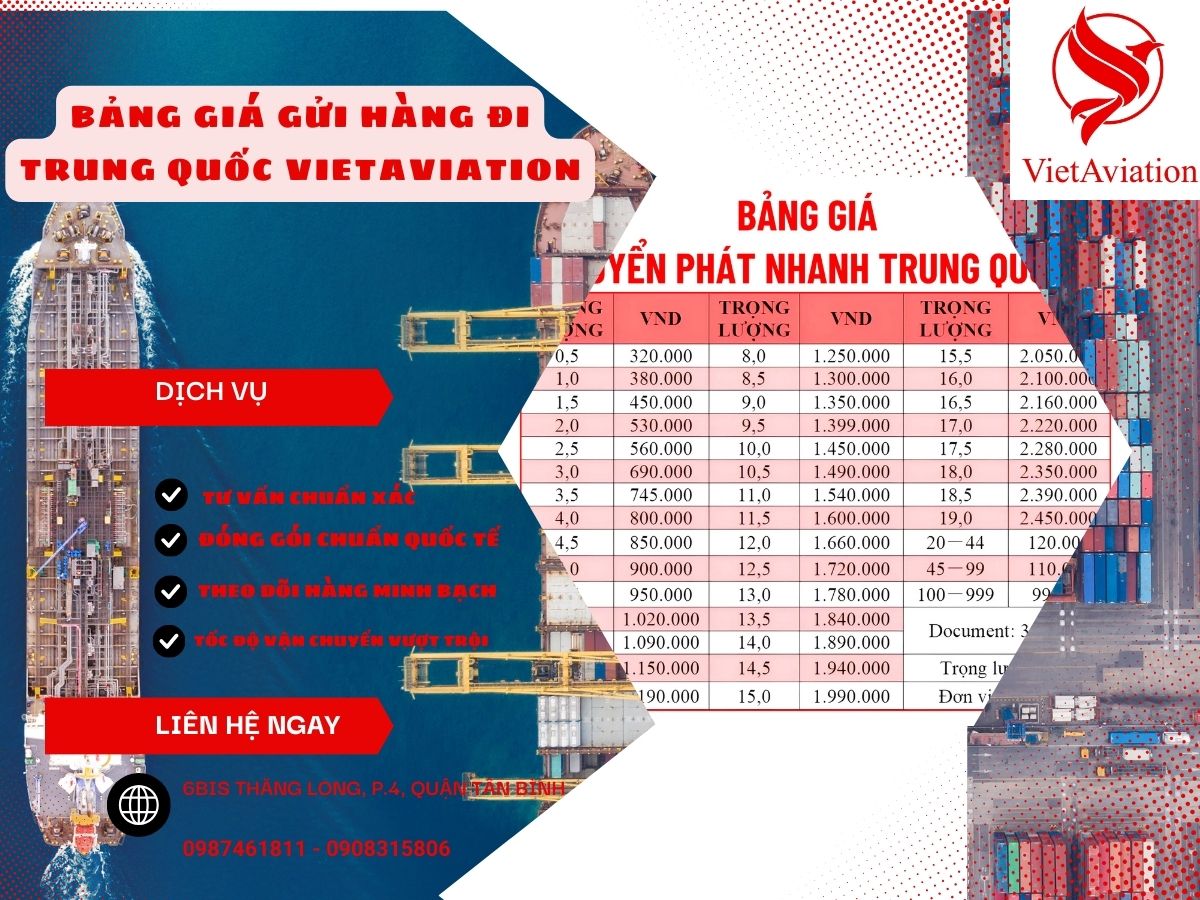 Bảng giá gửi hàng đi Trung Quốc VietAviation