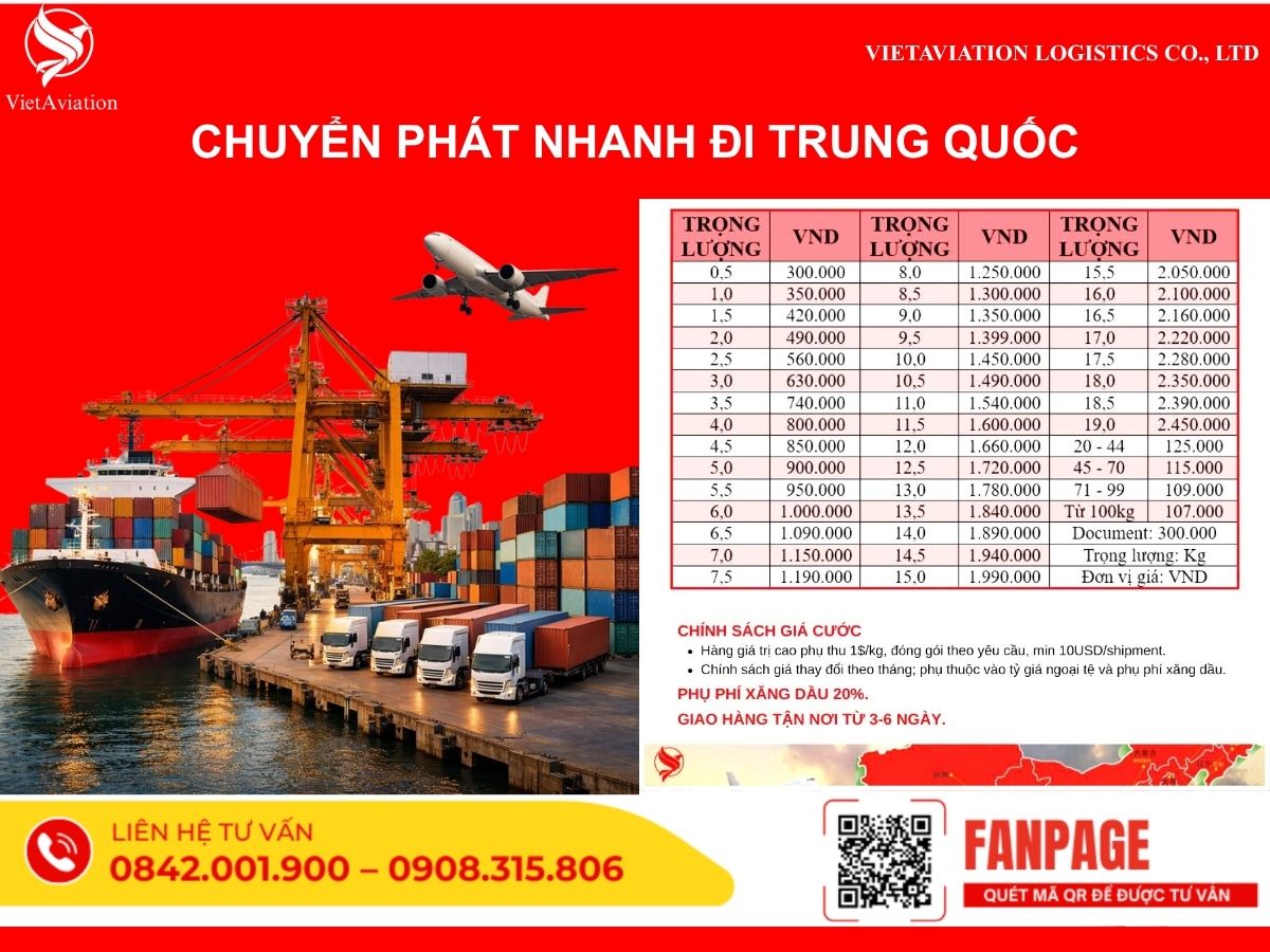 chuyển phát nhanh đi Trung Quốc