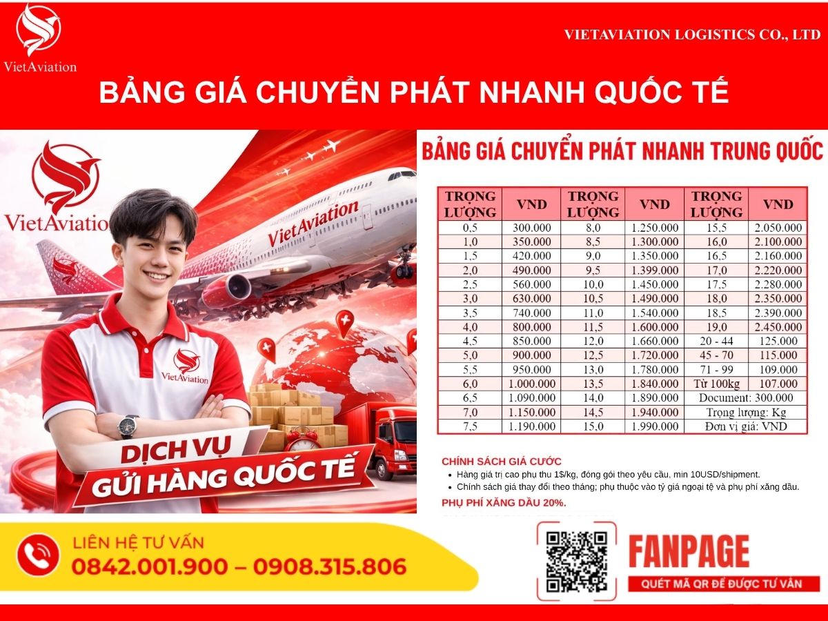 Bảng giá chuyển phát nhanh quốc tế