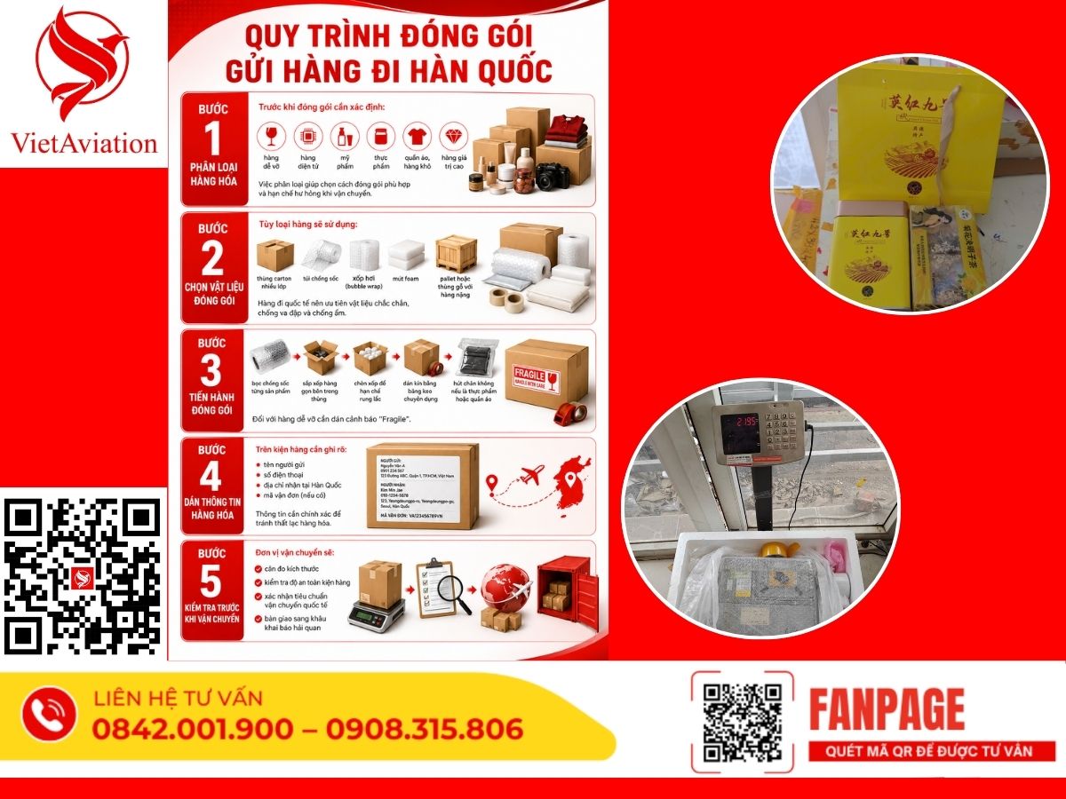  gửi hàng đi hàn quốc
