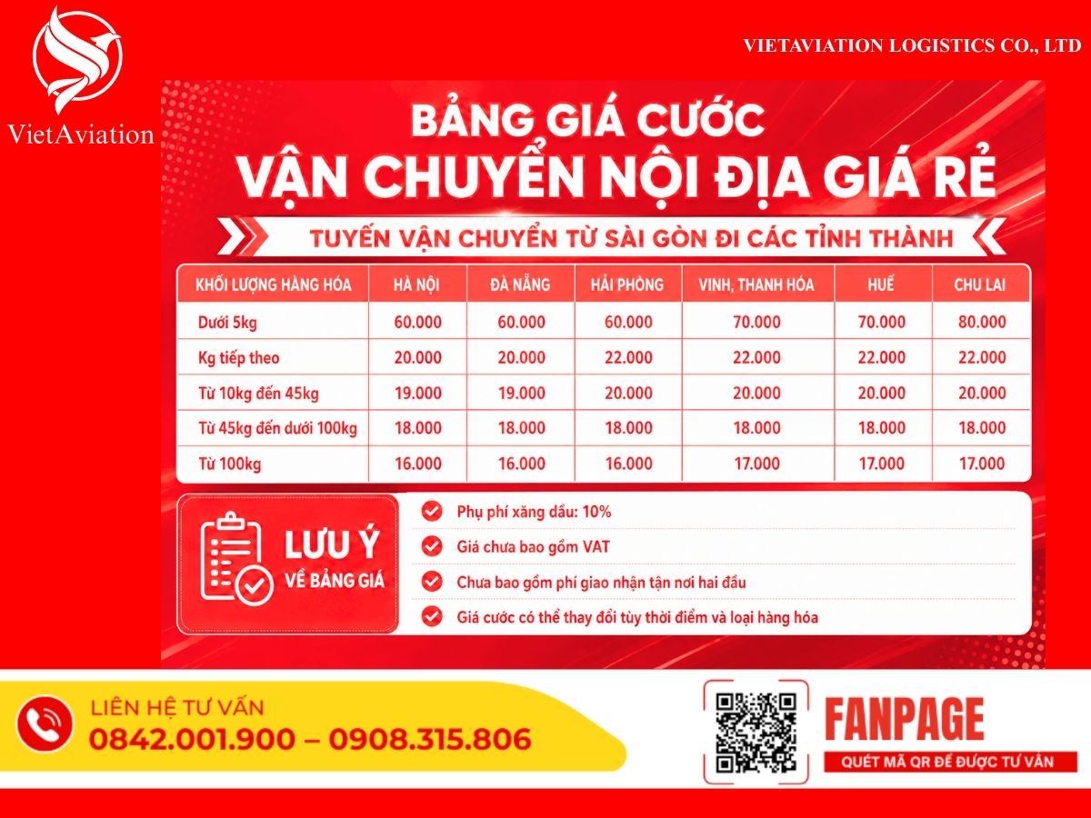 gửi hàng đi nội địa