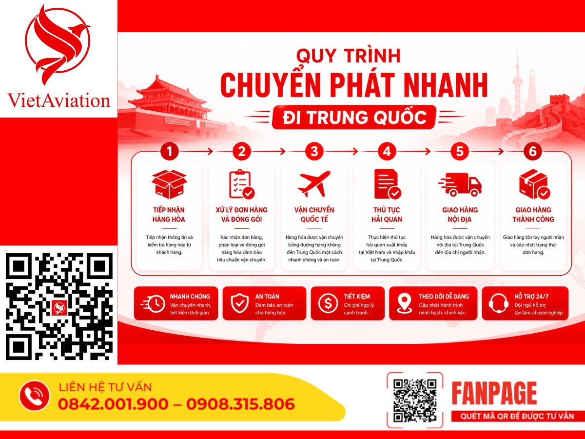Chuyển phát nhanh đi Trung Quốc